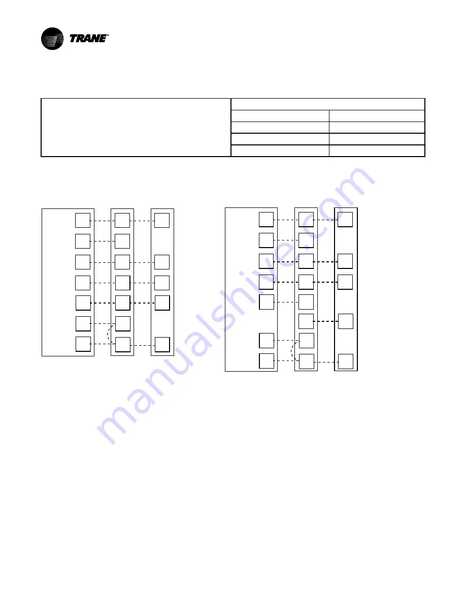 Ingersoll-Rand Trane 4TWL6018A1000A Installer'S Manual Download Page 16