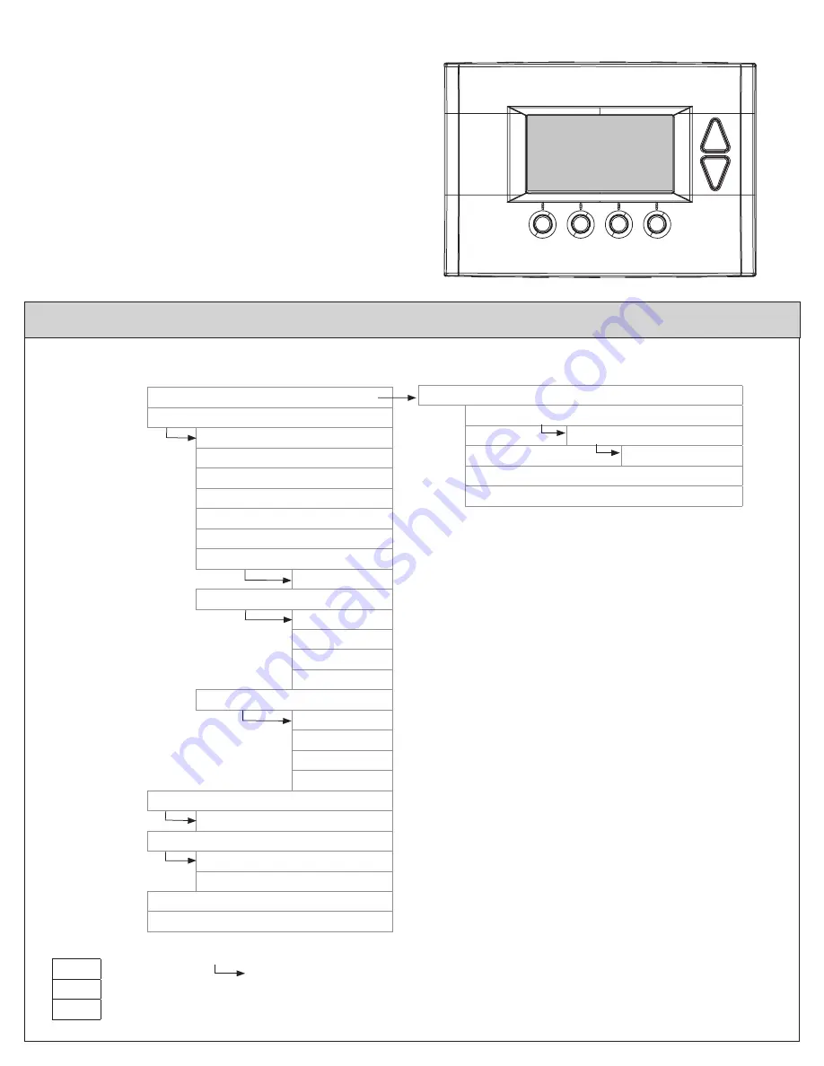 Ingersoll-Rand TRANE NEXIA TZEMT500BB32MAA Installation And User Instructions Manual Download Page 16