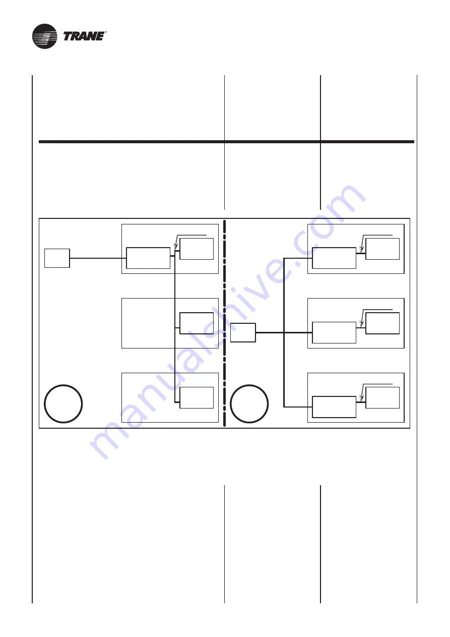 Ingersoll-Rand Trane UniTrane DFE 1 Technical Manual Download Page 50