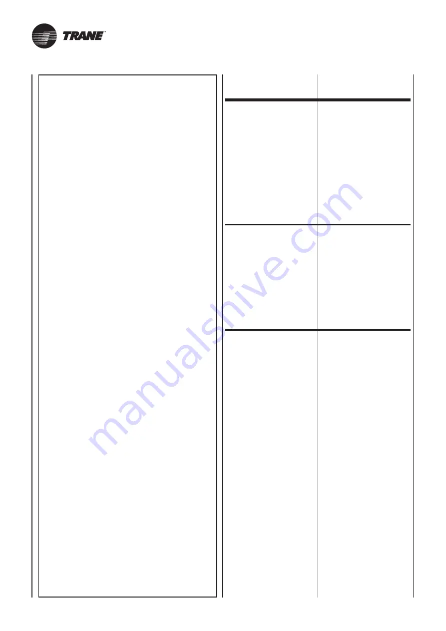 Ingersoll-Rand Trane UniTrane DFE 1 Technical Manual Download Page 62