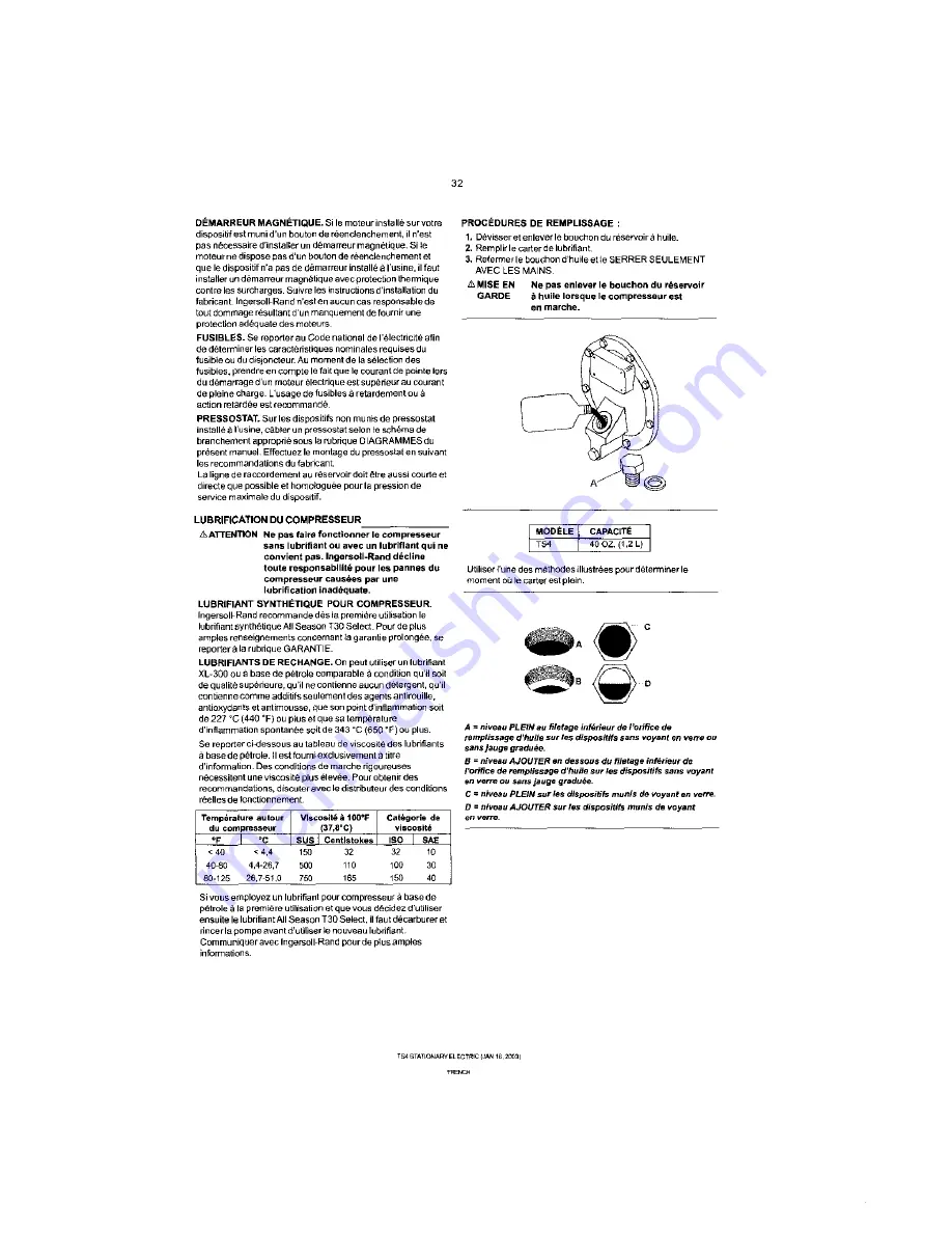 Ingersoll-Rand TS4L5 Owner'S Manual Download Page 32