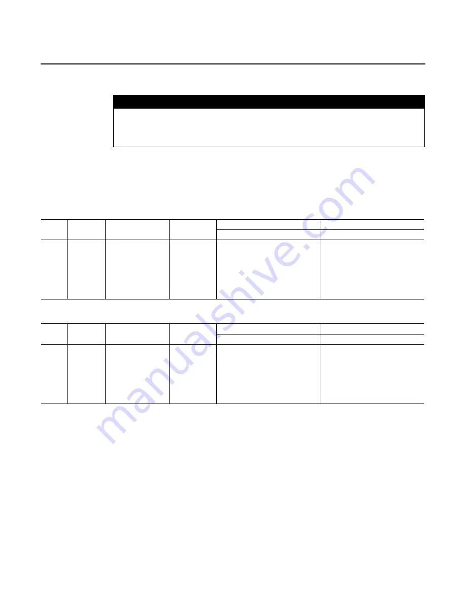 Ingersoll-Rand twe065e13fa1 Installation, Operation And Maintenance Manual Download Page 8