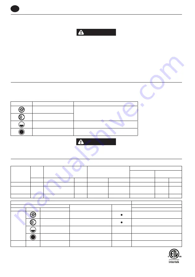 Ingersoll-Rand W5133 Product Information Download Page 60