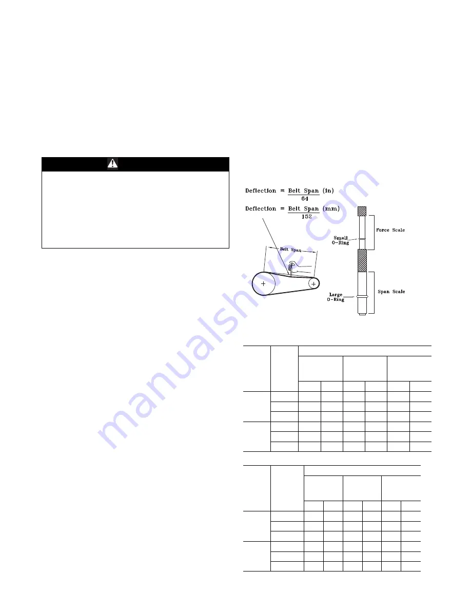 Ingersoll-Rand YH*150 Installation, Operation And Maintenance Instructions Download Page 42