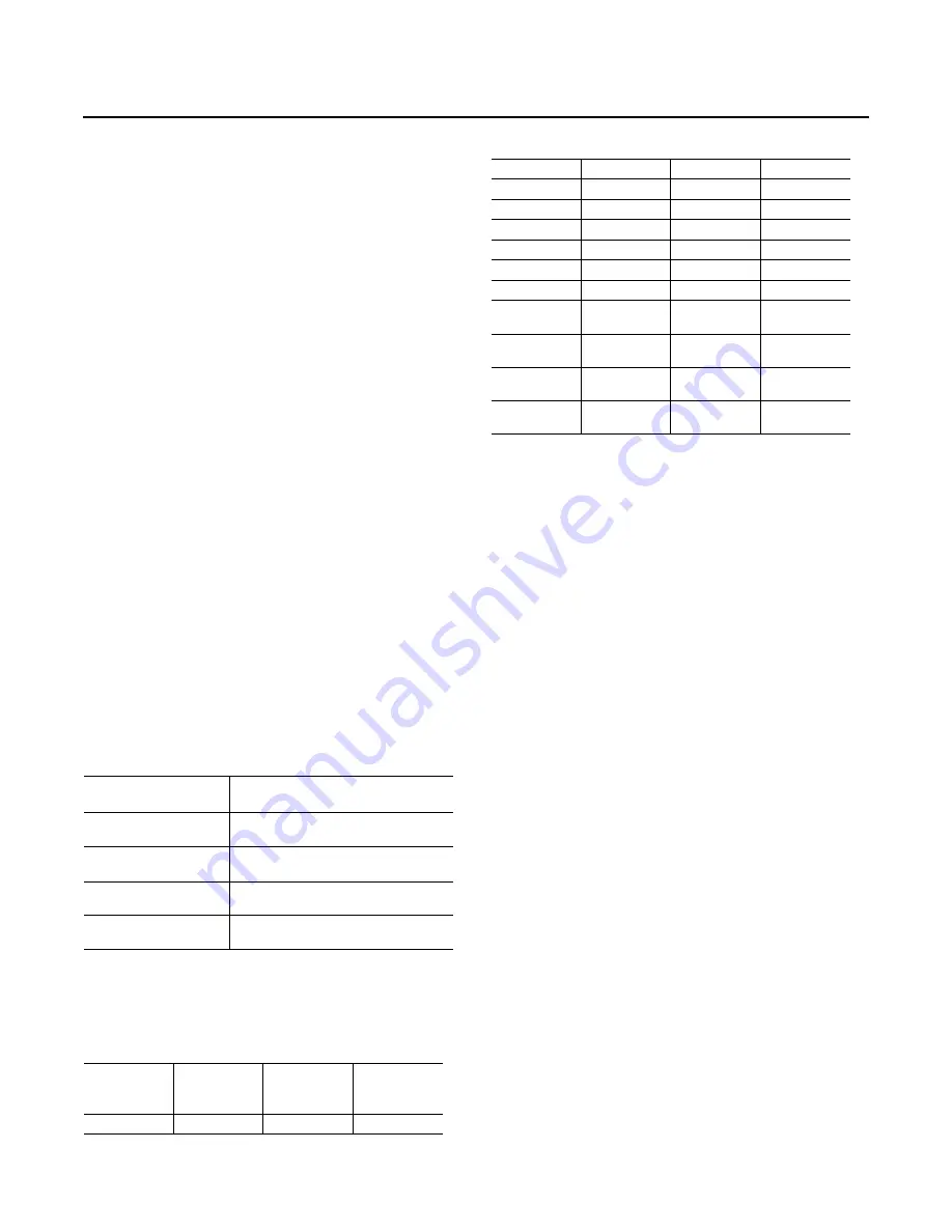 Ingersoll-Rand YH*150 Installation, Operation And Maintenance Instructions Download Page 48