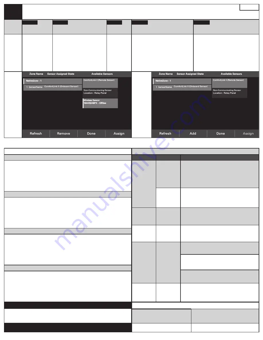 Ingersoll-Rand ZSENS930AW00MA Installer'S Manual Download Page 3