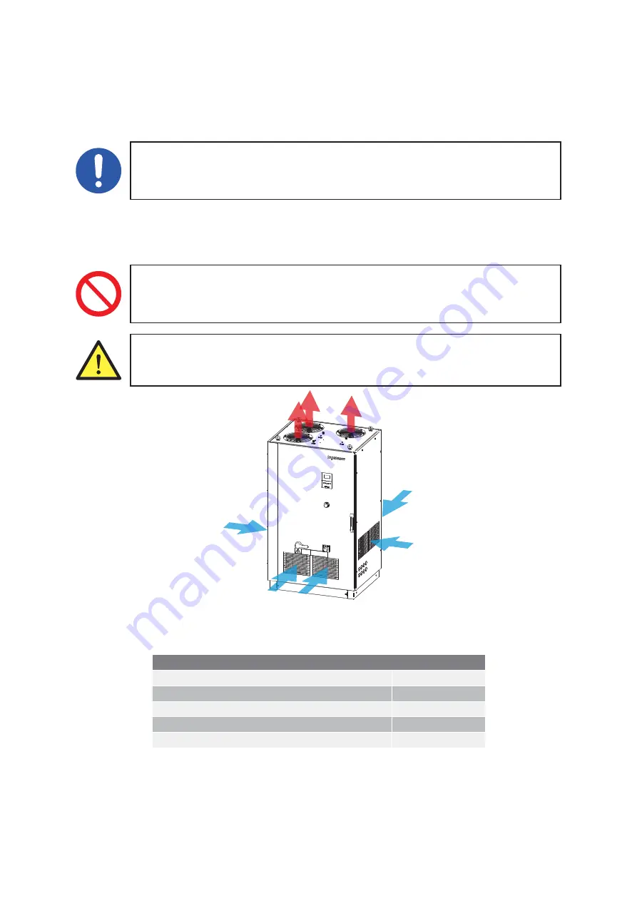 Ingeteam Ingecon Sun 100 Installation Manual Download Page 12