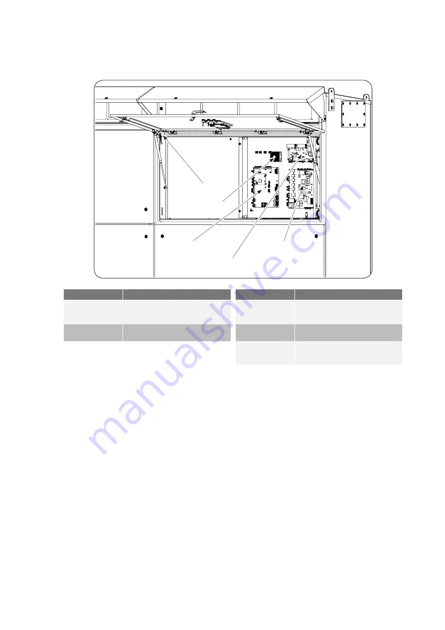 Ingeteam INGECON SUN 1170TL Installation And Operation Manual Download Page 25