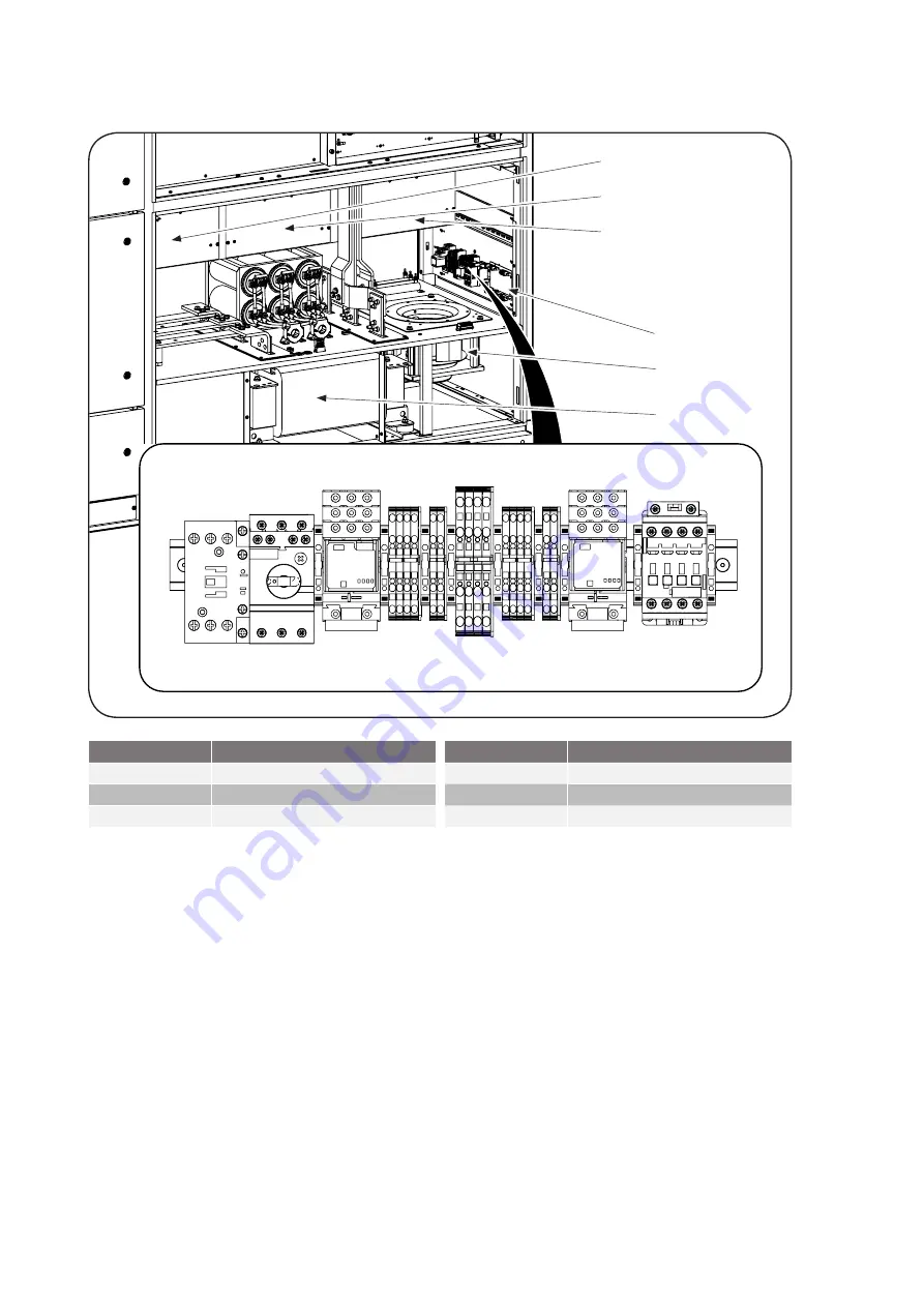 Ingeteam INGECON SUN 1170TL Installation And Operation Manual Download Page 28