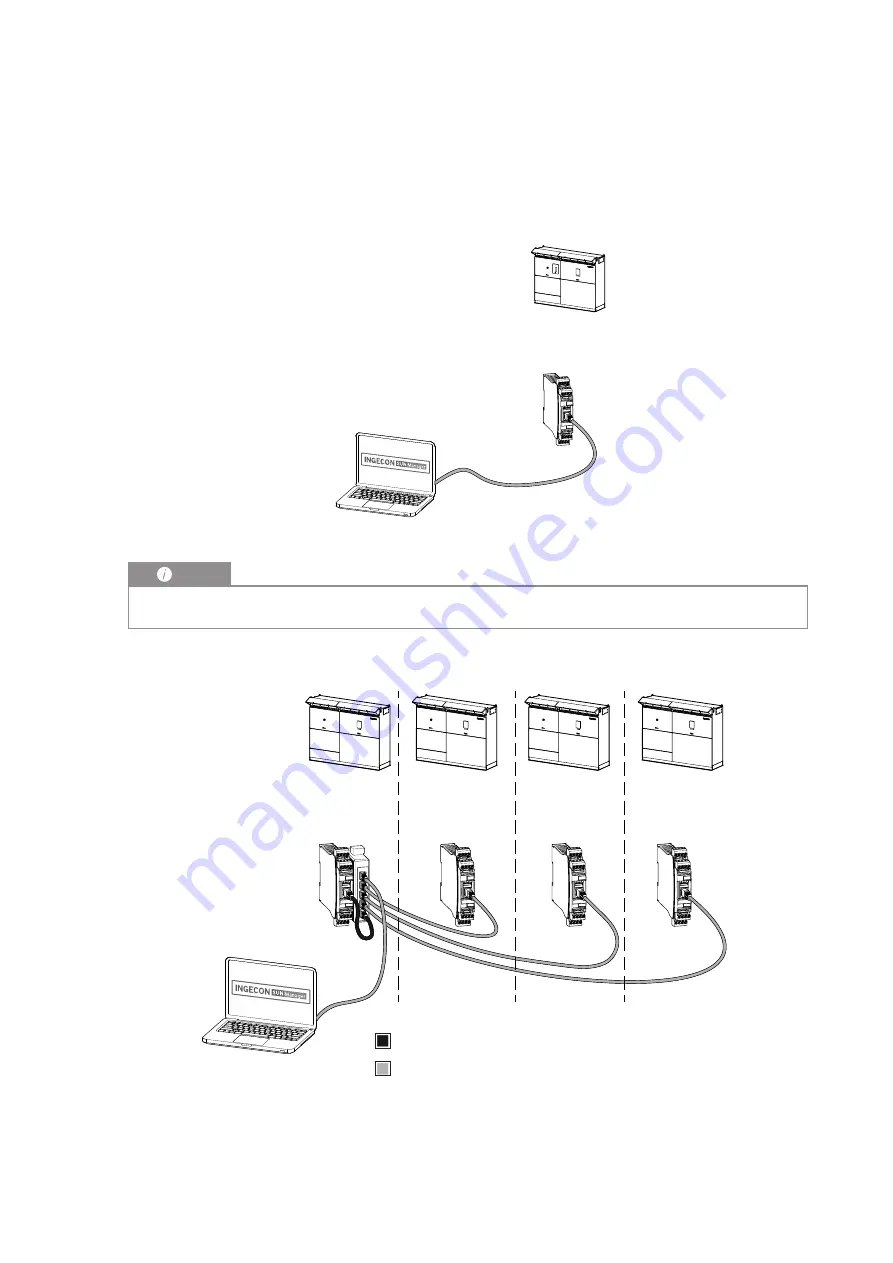 Ingeteam INGECON SUN 1170TL Installation And Operation Manual Download Page 83