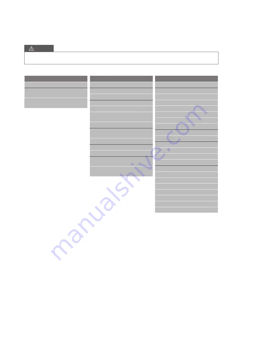 Ingeteam INGECON SUN 1170TL Installation And Operation Manual Download Page 144