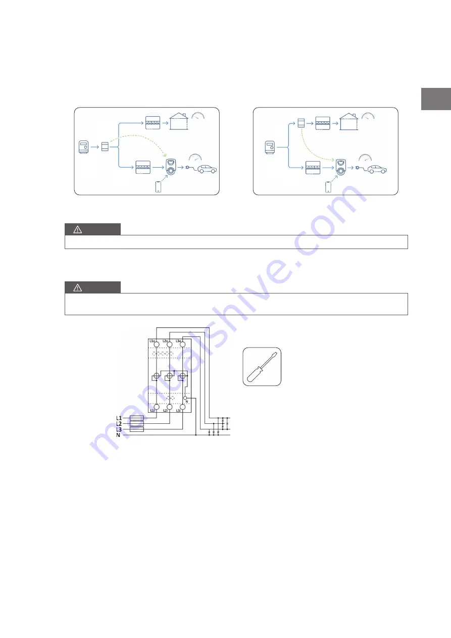 Ingeteam NEO Pro Installation And Operation Manual Download Page 41