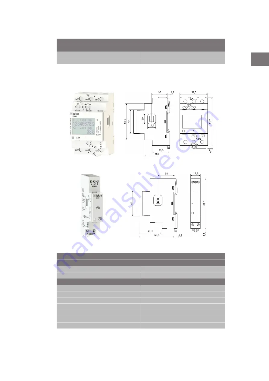 Ingeteam NEO Pro Installation And Operation Manual Download Page 51