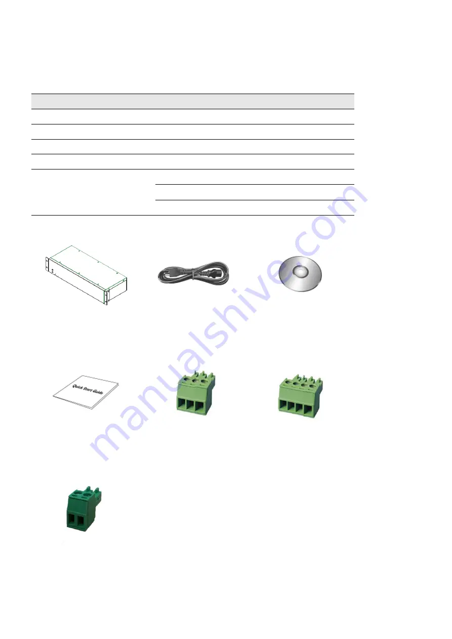 Ingrasys iED N Series User Manual Download Page 7