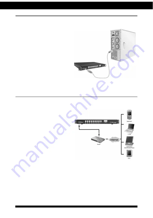 Ingrasys iPoMan 8000 User Manual Download Page 21