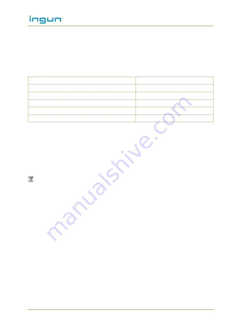 Ingun MA 160 User Manual Download Page 6