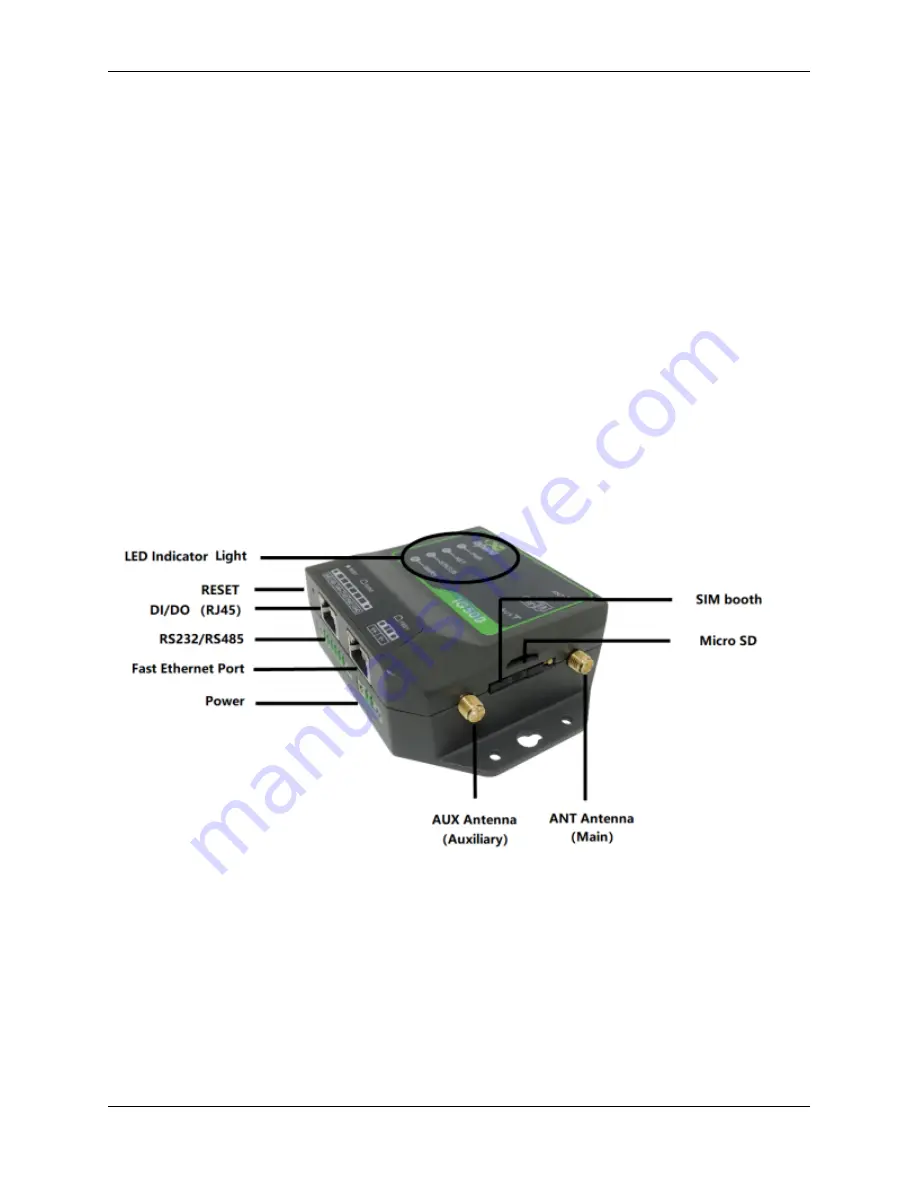 InHand InGateway501 Скачать руководство пользователя страница 152