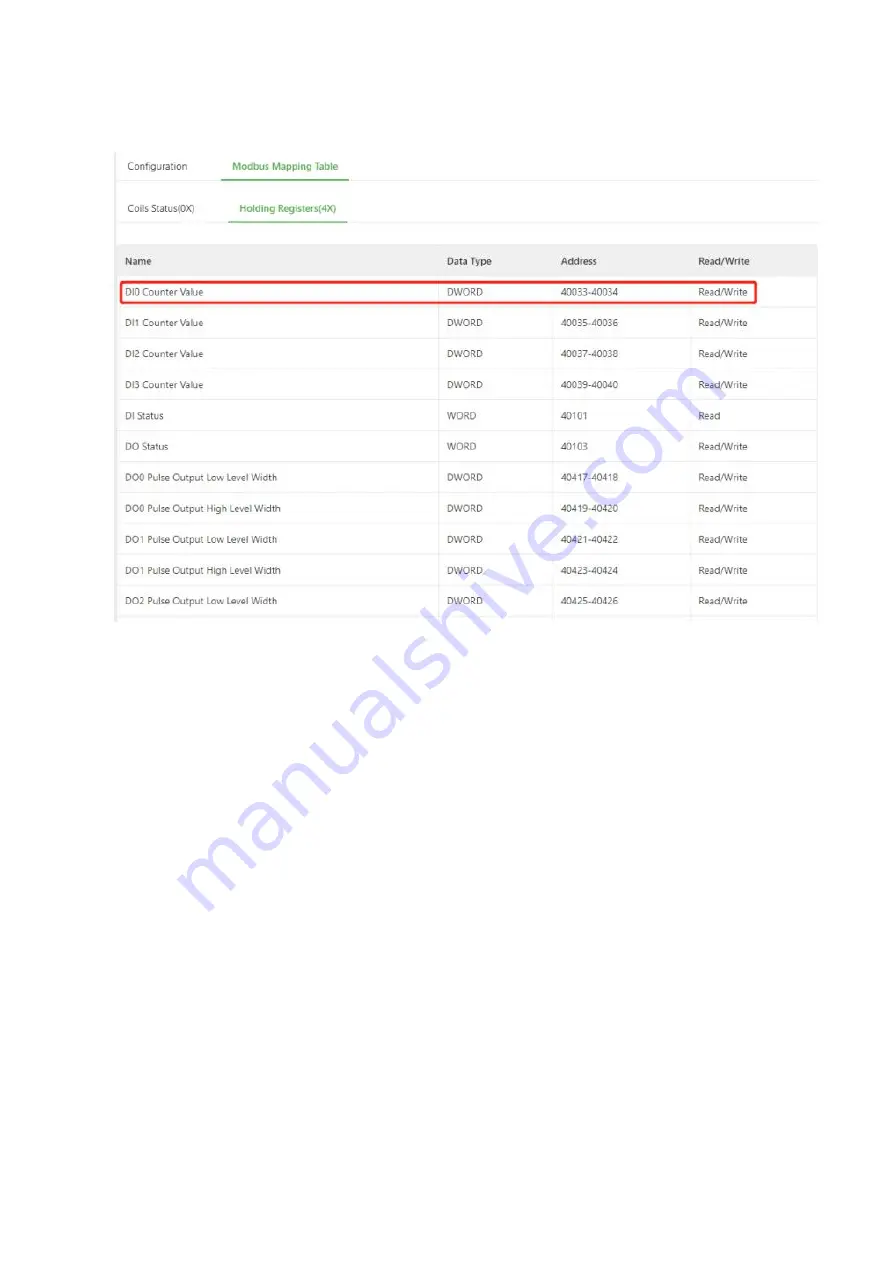 InHand InGateway502 Скачать руководство пользователя страница 71