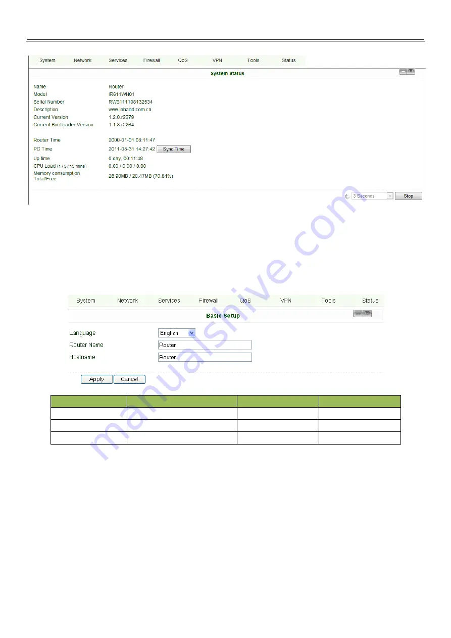 InHand InRouter 600 Series Скачать руководство пользователя страница 25