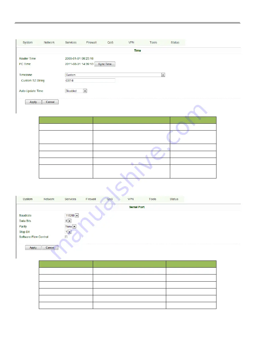 InHand InRouter 600 Series User Manual Download Page 26