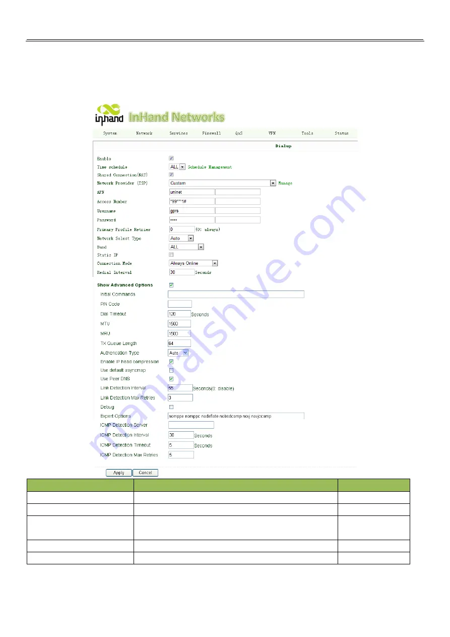 InHand InRouter 600 Series User Manual Download Page 30