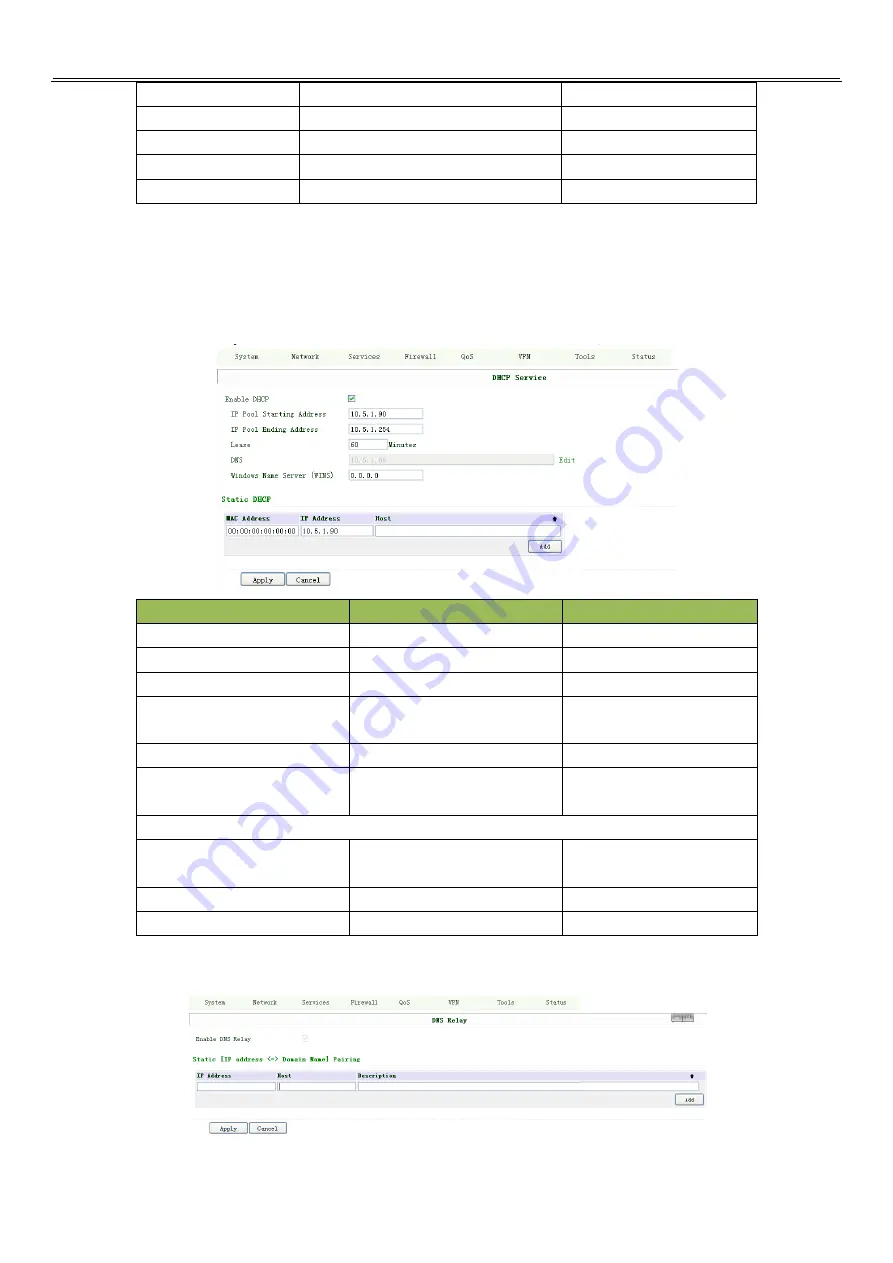 InHand InRouter 600 Series User Manual Download Page 34