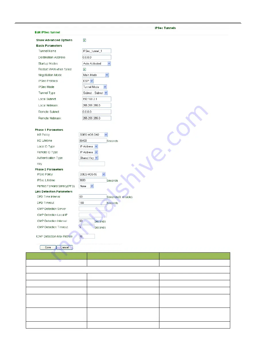 InHand InRouter 600 Series User Manual Download Page 41