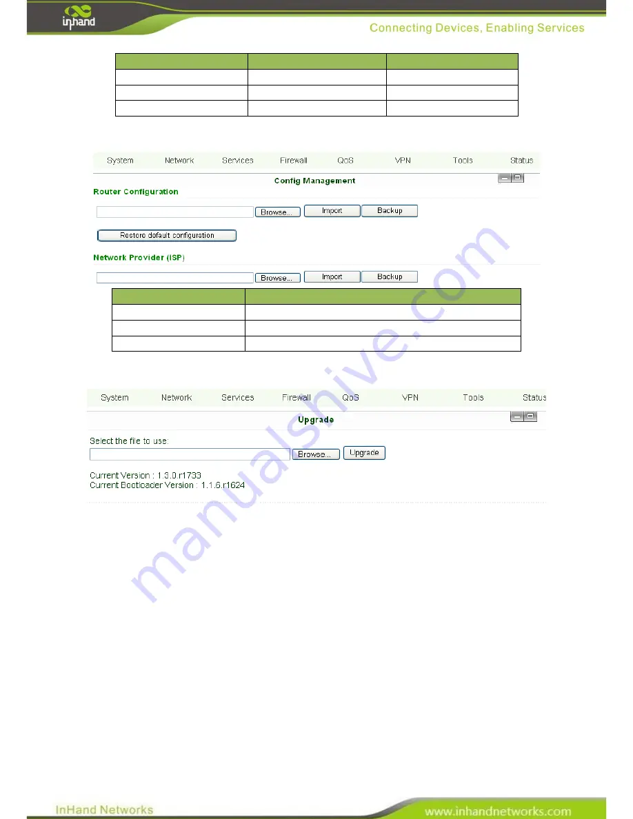 InHand InRouter 6x5 Series User Manual Download Page 31