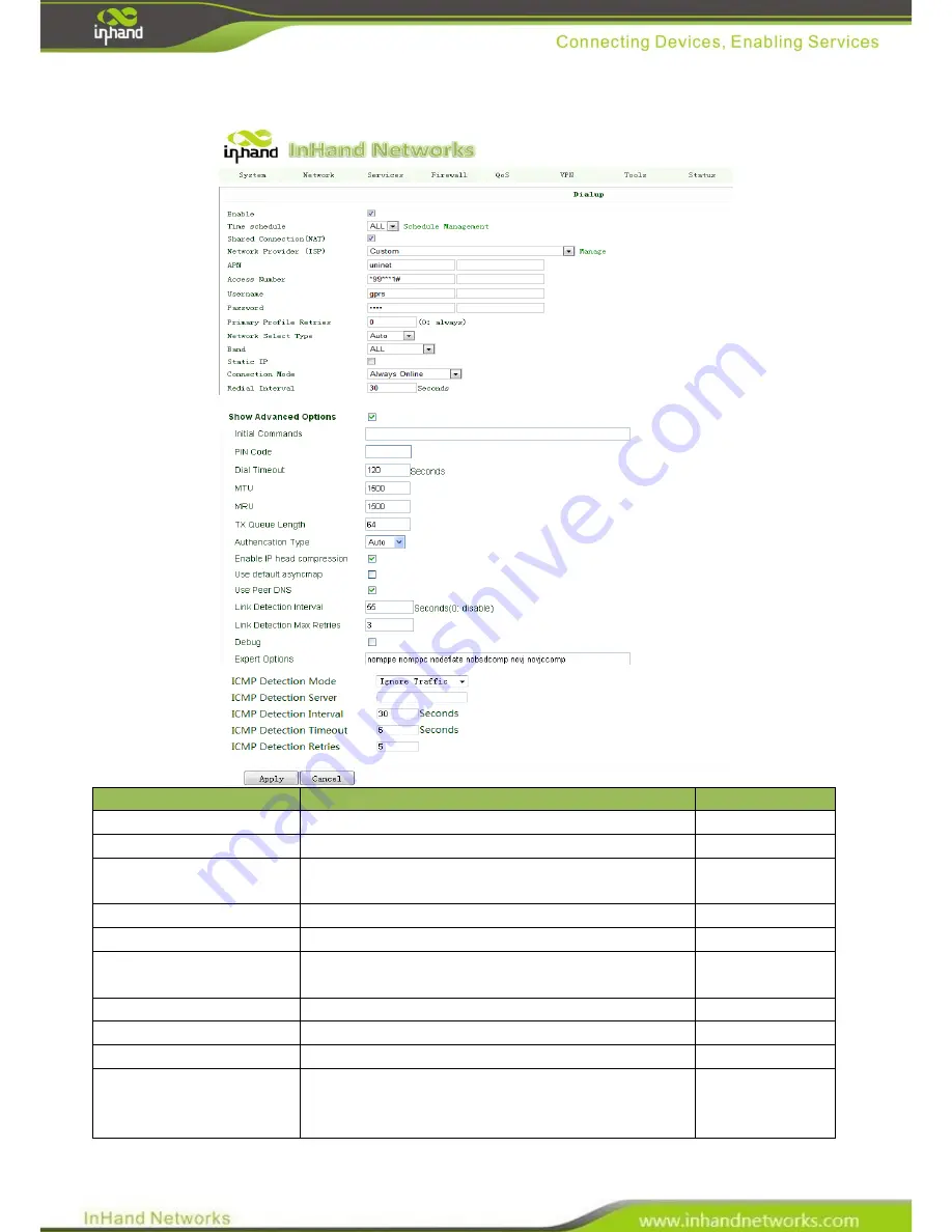 InHand InRouter 6x5 Series User Manual Download Page 33