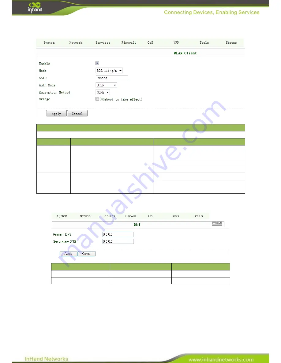 InHand InRouter 6x5 Series User Manual Download Page 39