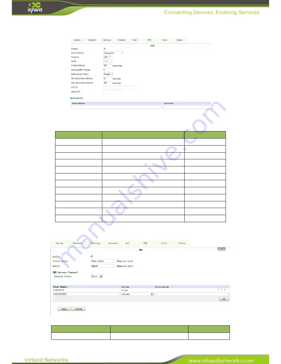 InHand InRouter 6x5 Series Скачать руководство пользователя страница 44