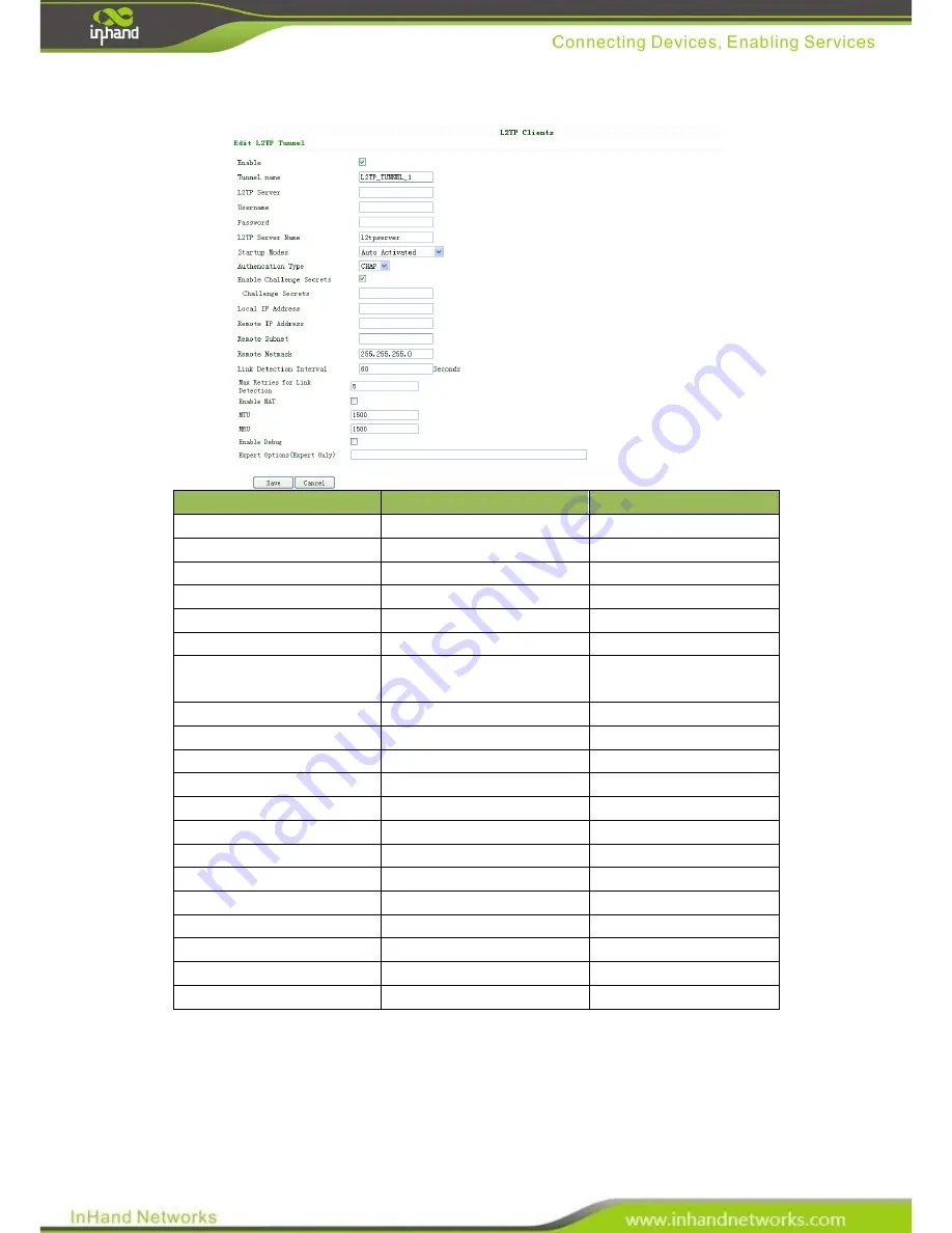 InHand InRouter 700 Series User Manual Download Page 51