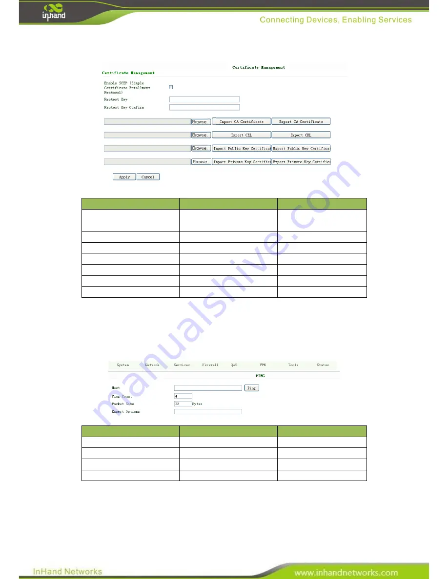 InHand InRouter 700 Series User Manual Download Page 55