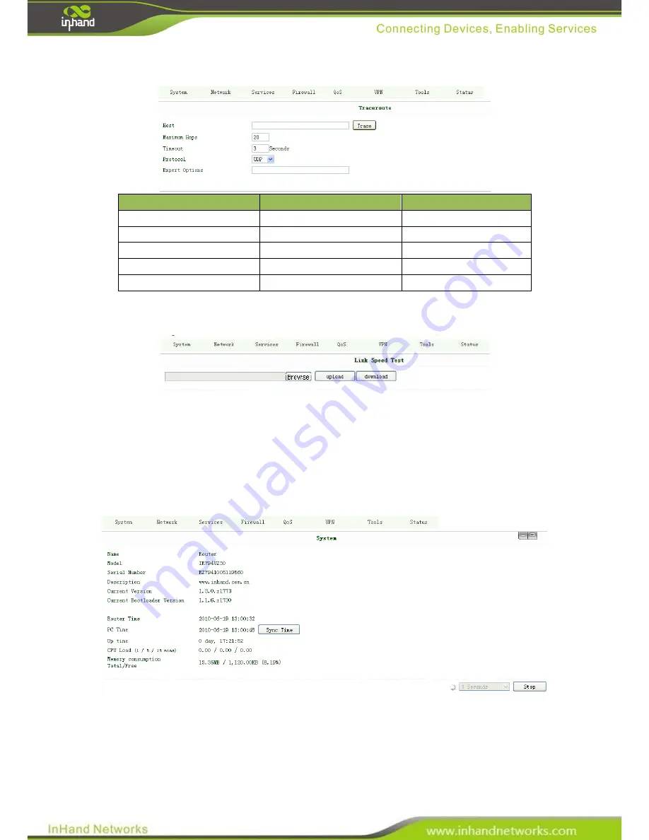 InHand InRouter 700 Series Скачать руководство пользователя страница 56