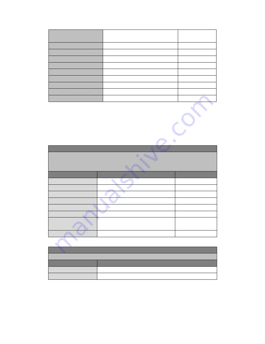 InHand IR615-S Series User Manual Download Page 25