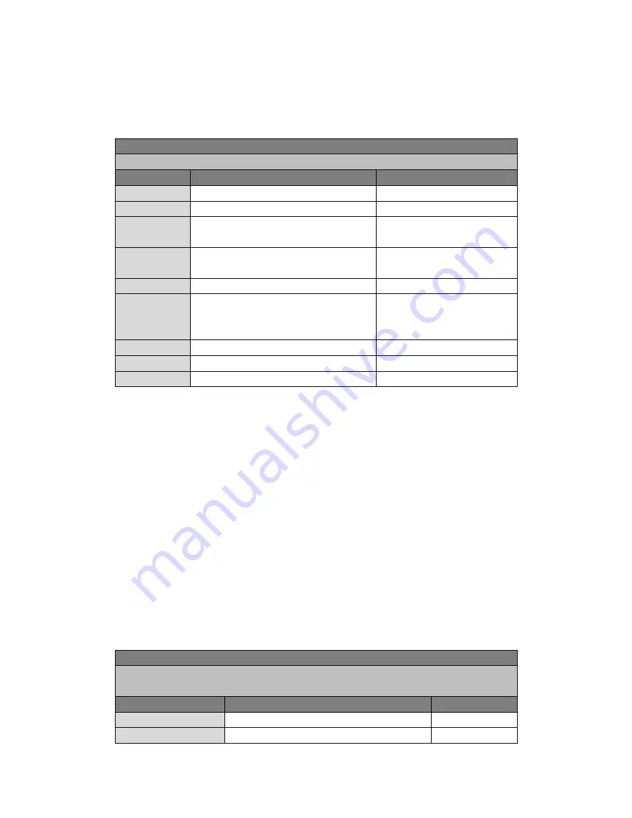 InHand IR615-S Series User Manual Download Page 33