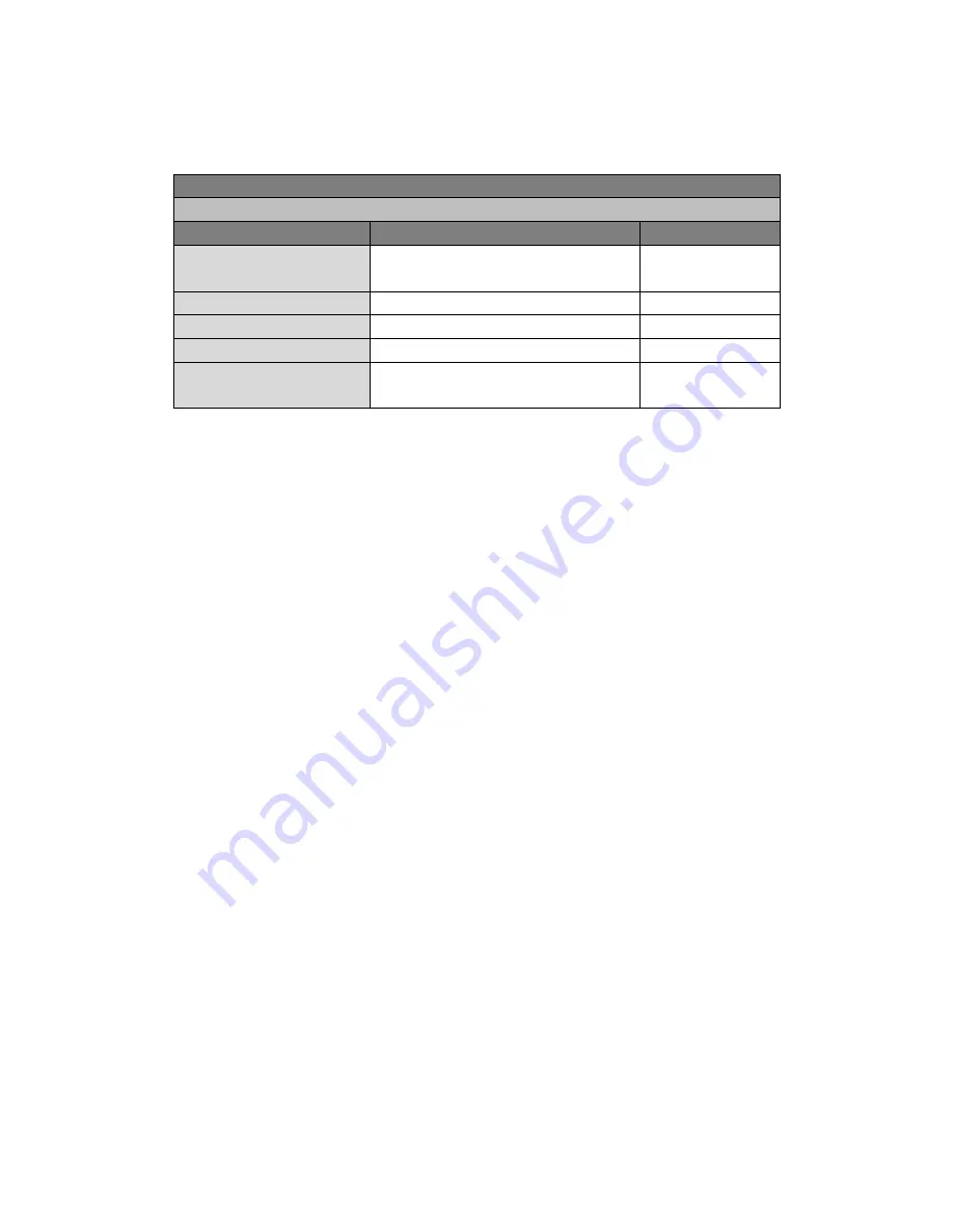 InHand IR615-S Series User Manual Download Page 52