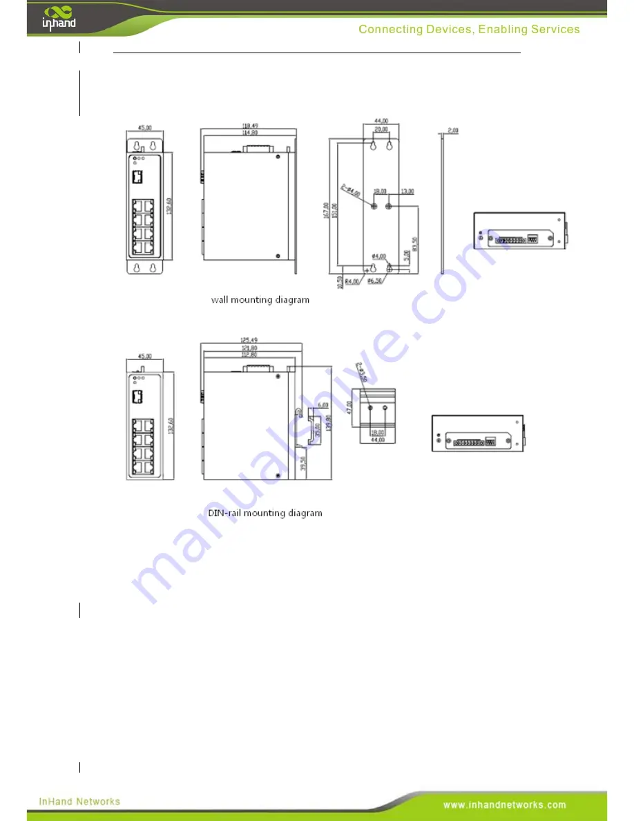 InHand ISE Series User Manual Download Page 21