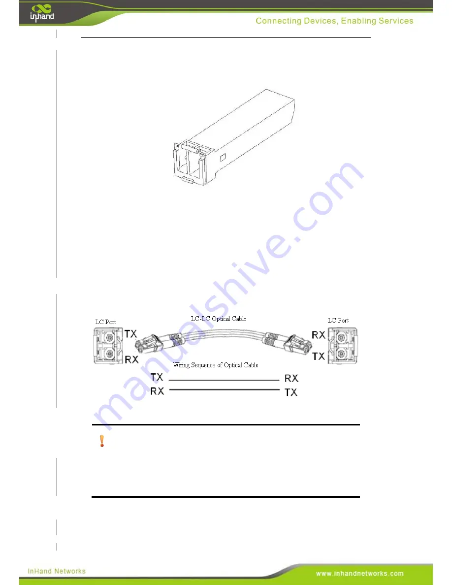 InHand ISE Series Скачать руководство пользователя страница 31