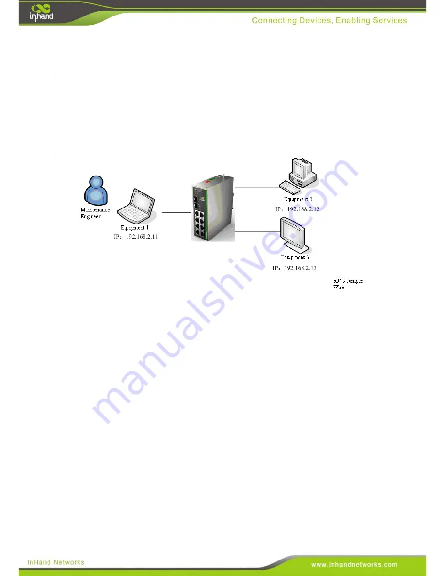 InHand ISE Series Скачать руководство пользователя страница 40