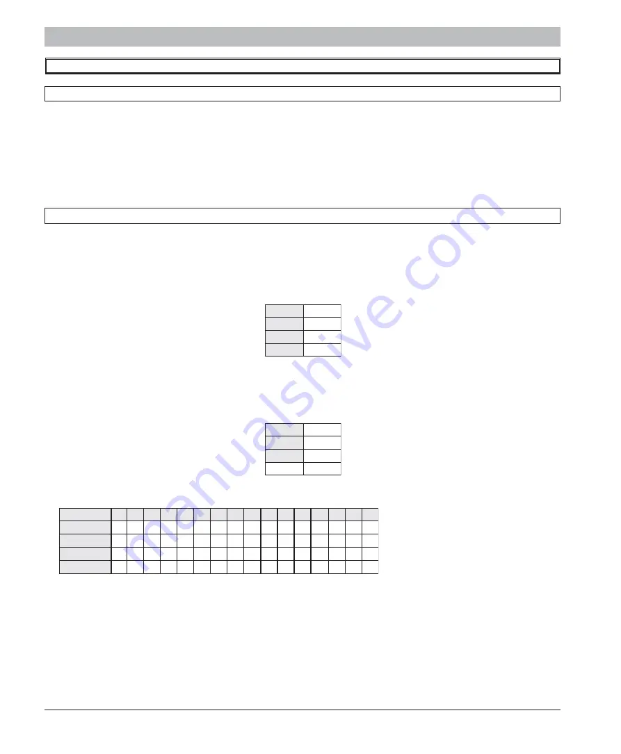 Inhep Digital Security IDS 1600 Installer Manual Download Page 10