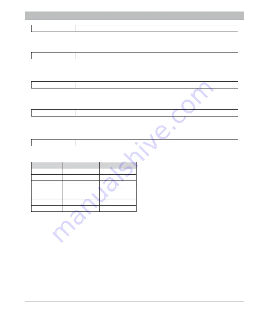 Inhep Digital Security IDS 1600 Installer Manual Download Page 29