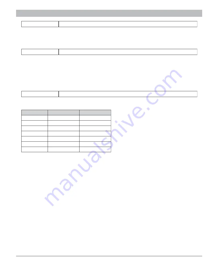 Inhep Digital Security IDS 1600 Installer Manual Download Page 32