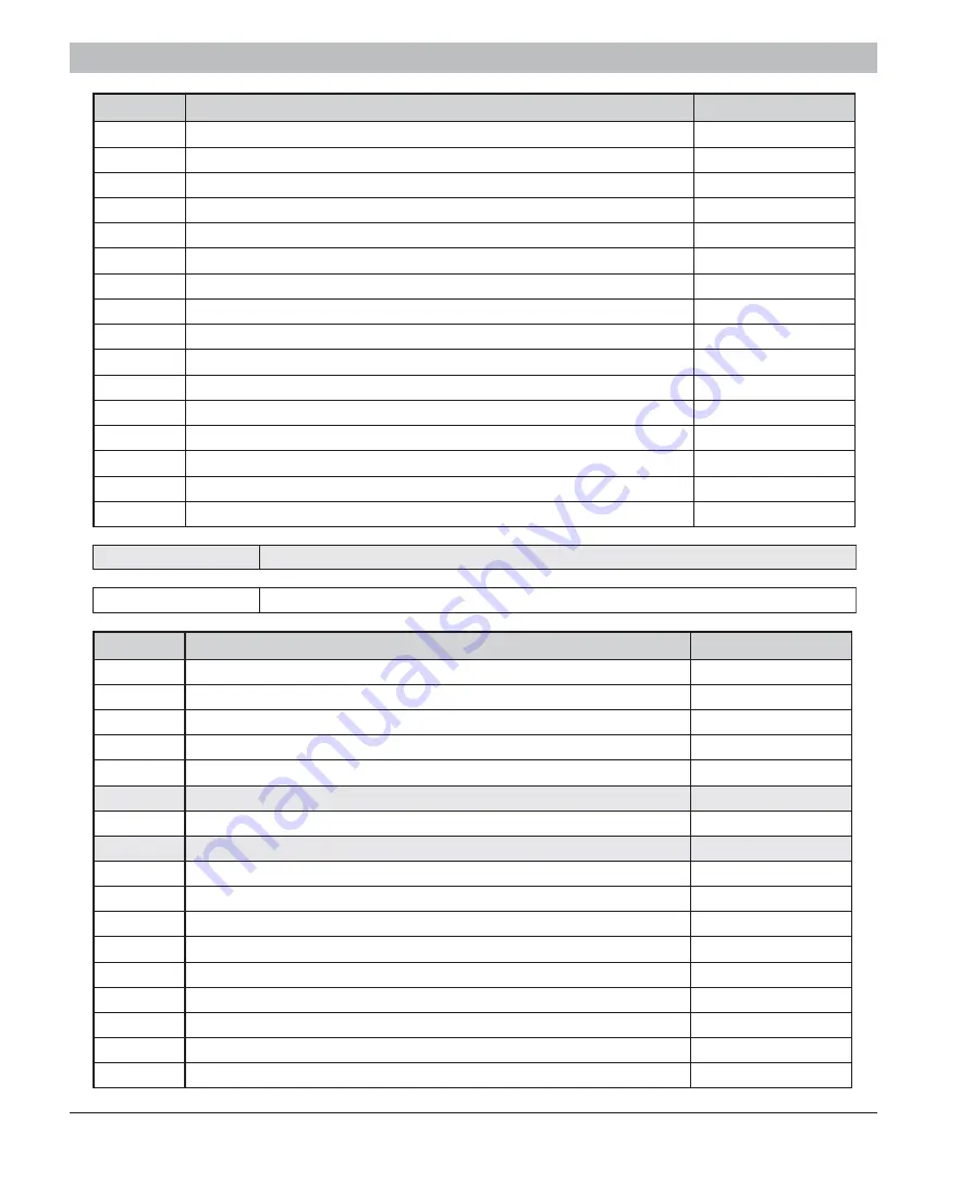 Inhep Digital Security IDS 1600 Installer Manual Download Page 44