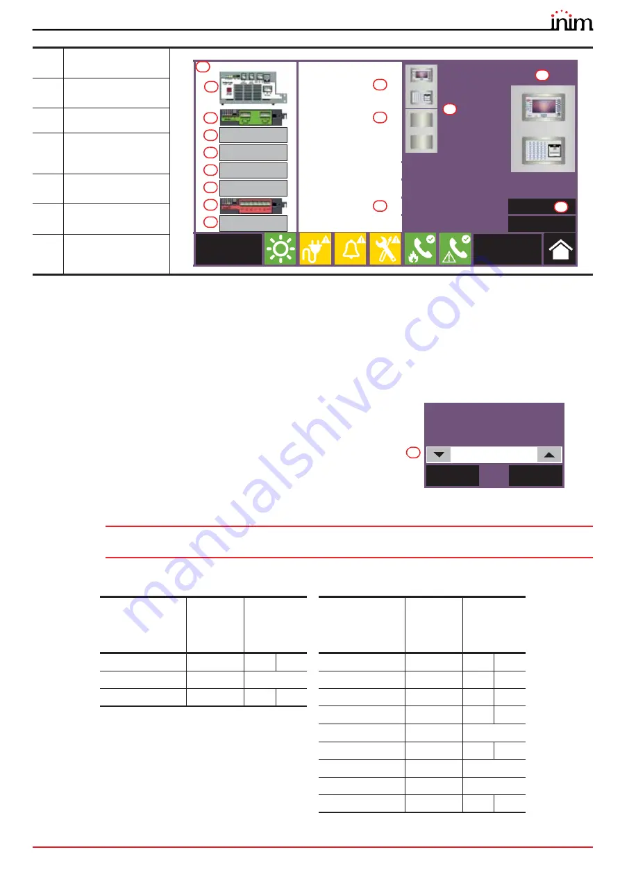 INIM Electronics PREVIDIA MAX Manual For System Configuration, Commissioning And Maintenance Download Page 9