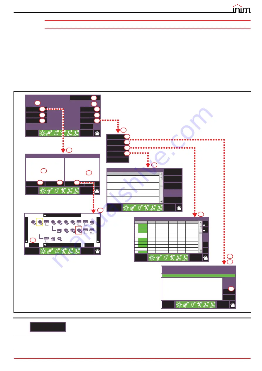 INIM Electronics PREVIDIA MAX Manual For System Configuration, Commissioning And Maintenance Download Page 11