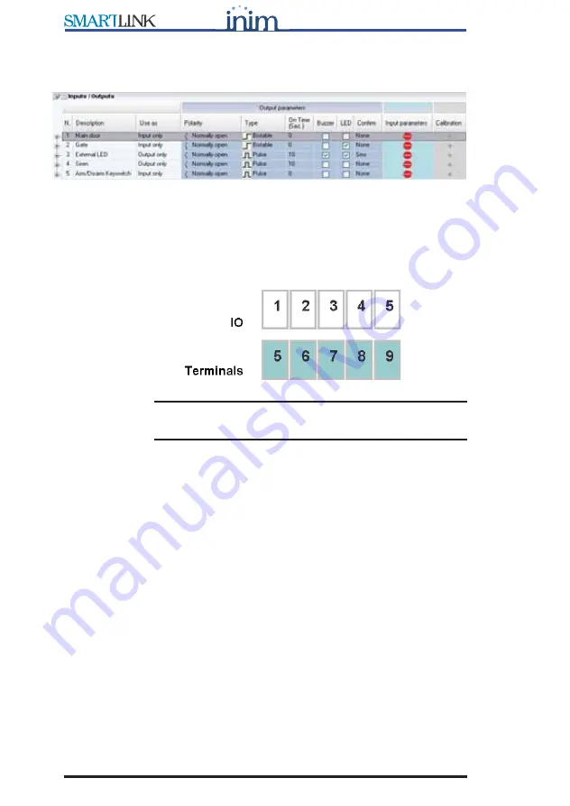 INIM Electronics SmartLink-G Programming Manual Download Page 24