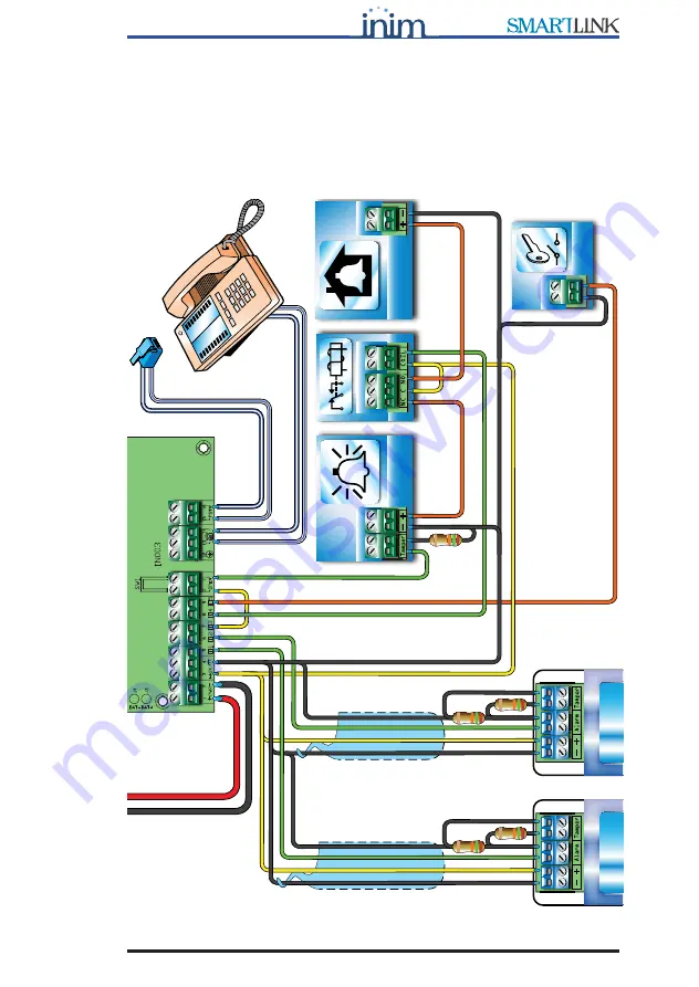 INIM Electronics SmartLink-G Скачать руководство пользователя страница 57