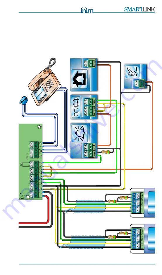 INIM Electronics SmartLink-P Скачать руководство пользователя страница 47