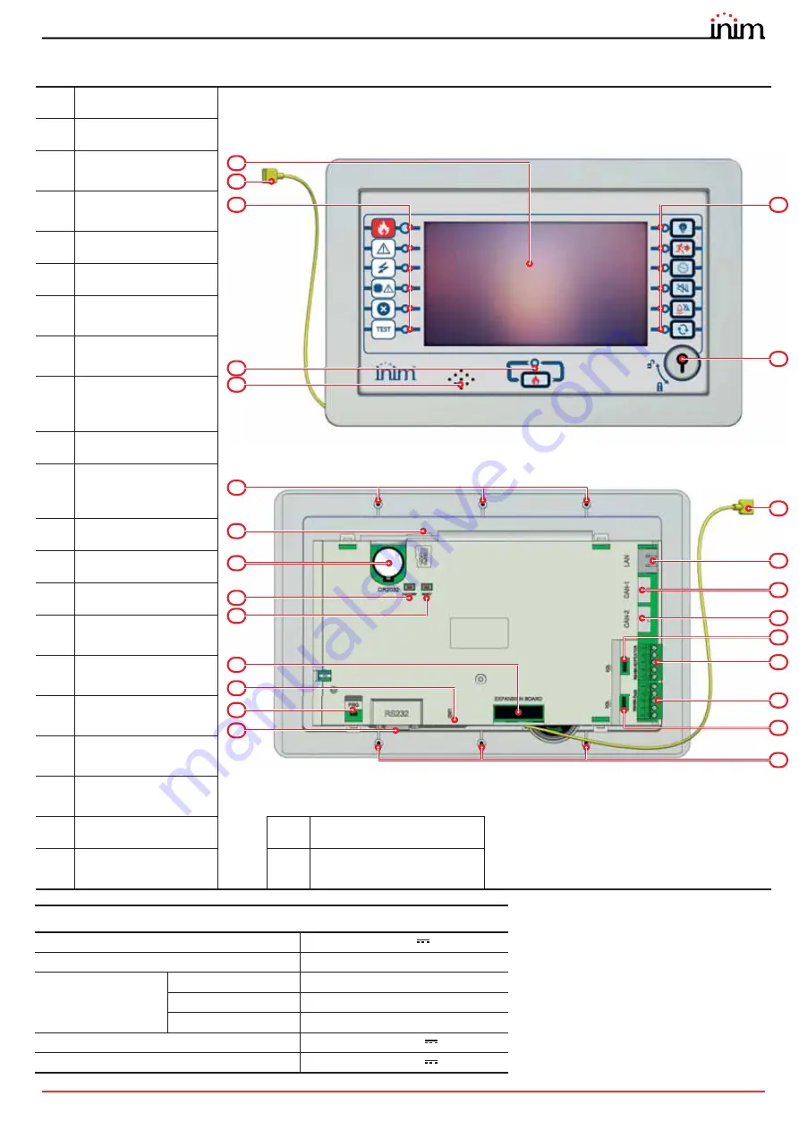 INIM Previdia Ultra Installation Manual Download Page 25